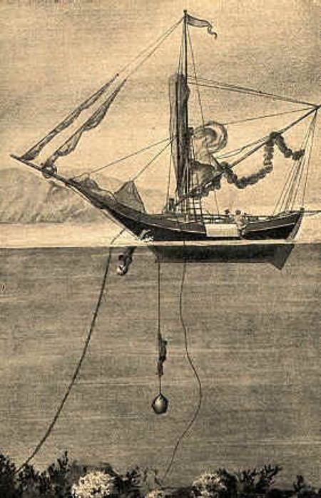 Εικονογράφηση Σκάφης και διαδικασίας ψαρέματος σφουγγαριών