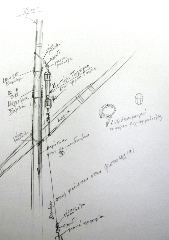 Πρόχειρα σχέδια του Γ. Μπουζούνη με λεπτομέρειες του εξαρτισμού
